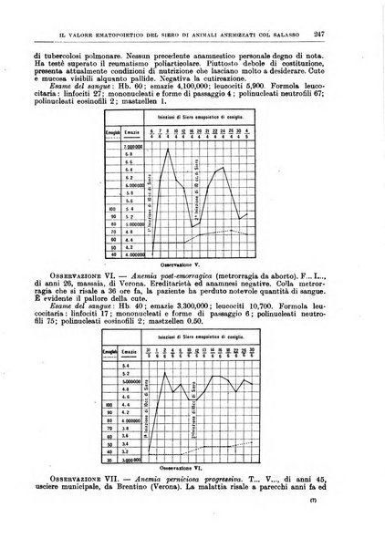 Il policlinico. Sezione medica