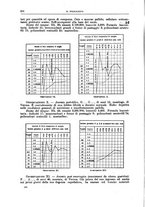 giornale/CFI0397627/1913/unico/00000282