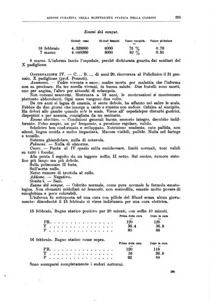 Il policlinico. Sezione medica