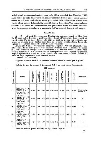 Il policlinico. Sezione medica