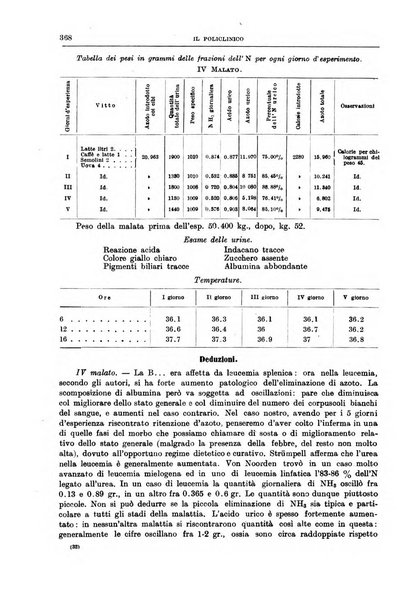 Il policlinico. Sezione medica