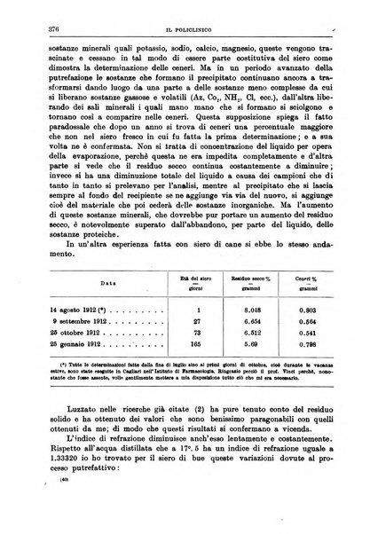 Il policlinico. Sezione medica