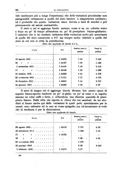 Il policlinico. Sezione medica