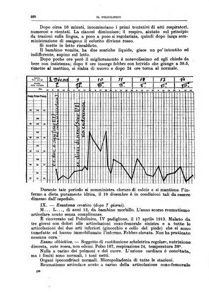 Il policlinico. Sezione medica