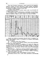 giornale/CFI0397627/1913/unico/00000514