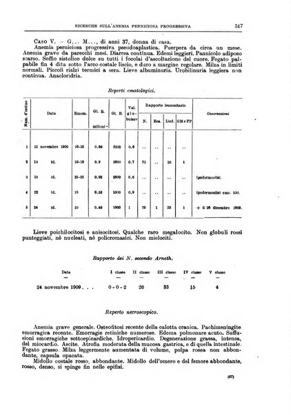 Il policlinico. Sezione medica