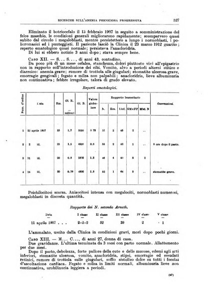 Il policlinico. Sezione medica