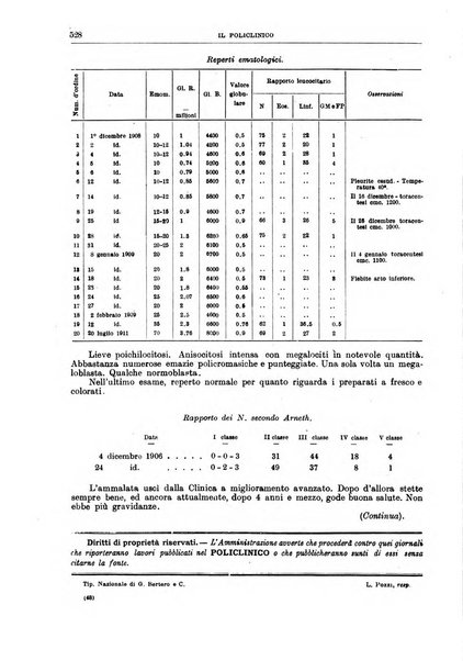 Il policlinico. Sezione medica