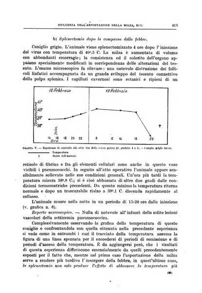 Il policlinico. Sezione medica