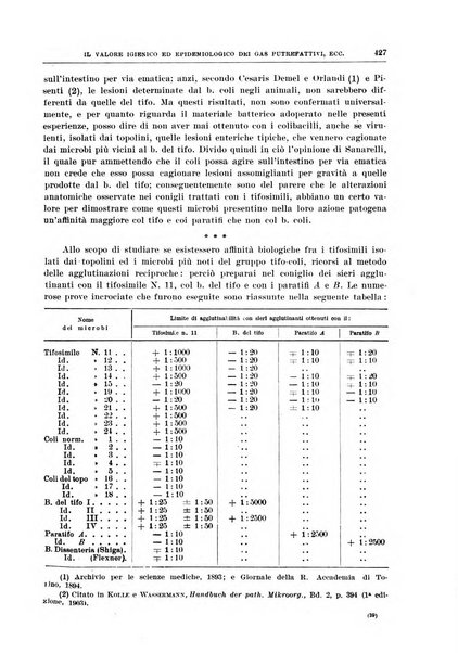 Il policlinico. Sezione medica