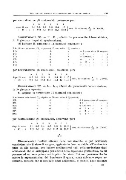 Il policlinico. Sezione medica