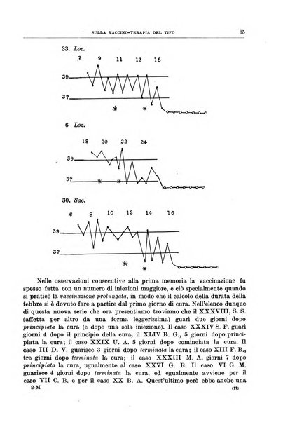 Il policlinico. Sezione medica