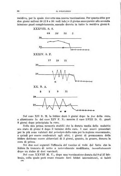 Il policlinico. Sezione medica