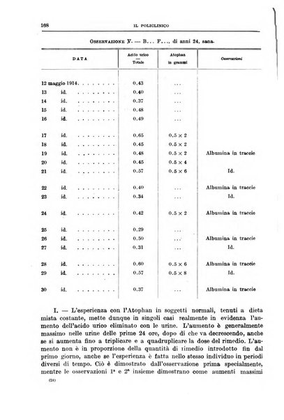 Il policlinico. Sezione medica