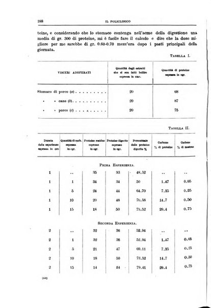 Il policlinico. Sezione medica