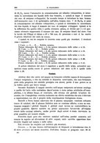 giornale/CFI0397627/1915/unico/00000414