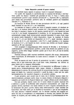 giornale/CFI0397627/1915/unico/00000420