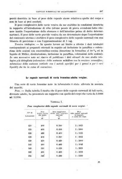 Il policlinico. Sezione medica