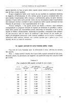 giornale/CFI0397627/1915/unico/00000535