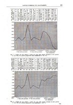 giornale/CFI0397627/1915/unico/00000539