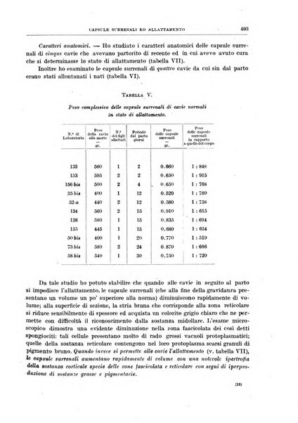 Il policlinico. Sezione medica