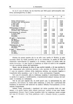 giornale/CFI0397627/1916/unico/00000044