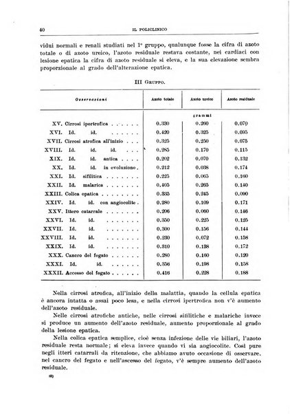 Il policlinico. Sezione medica