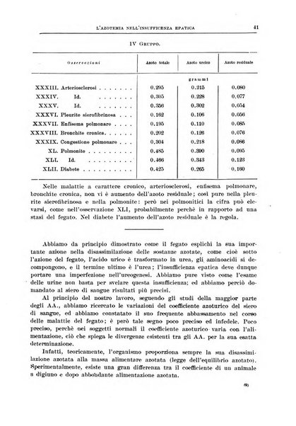 Il policlinico. Sezione medica