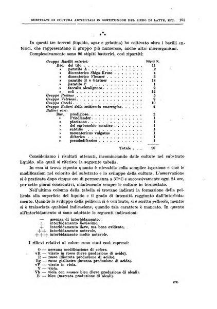 Il policlinico. Sezione medica