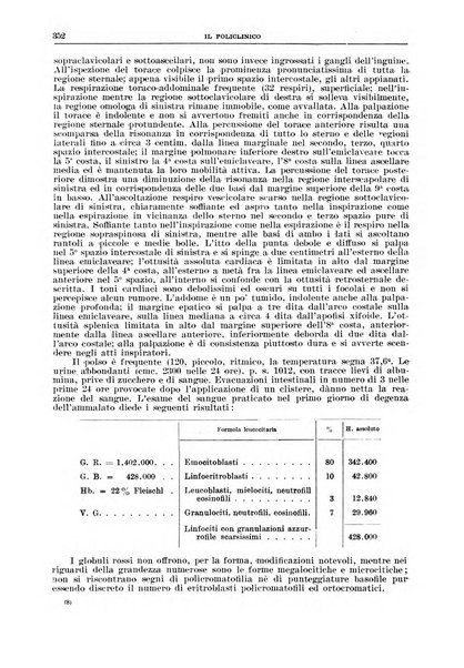 Il policlinico. Sezione medica