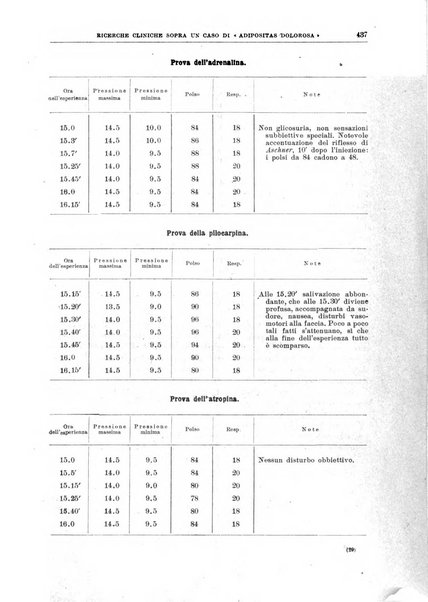 Il policlinico. Sezione medica