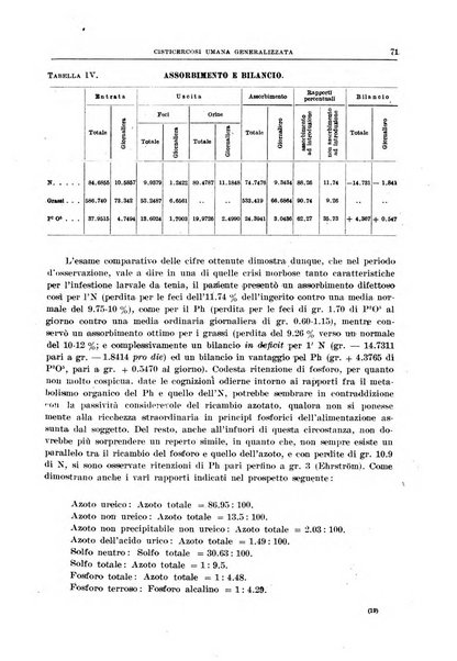 Il policlinico. Sezione medica