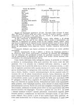 giornale/CFI0397627/1917/unico/00000160