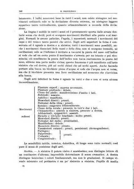 Il policlinico. Sezione medica