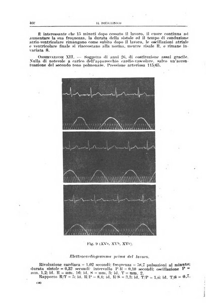 Il policlinico. Sezione medica