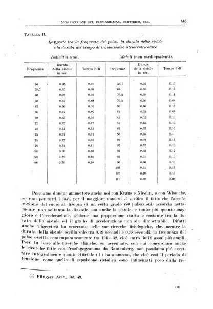 Il policlinico. Sezione medica