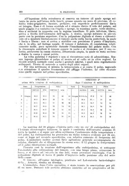 Il policlinico. Sezione medica