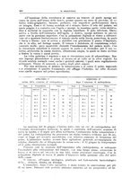 giornale/CFI0397627/1917/unico/00000514