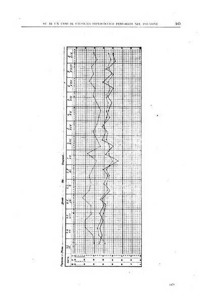 Il policlinico. Sezione medica