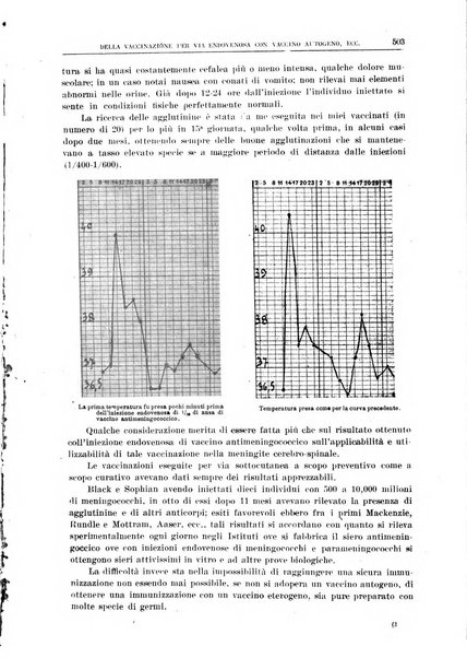 Il policlinico. Sezione medica