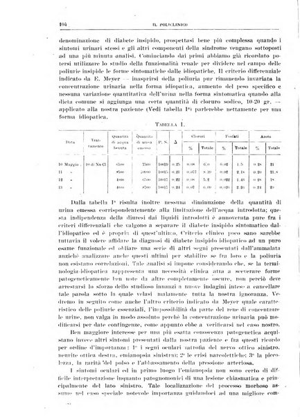 Il policlinico. Sezione medica