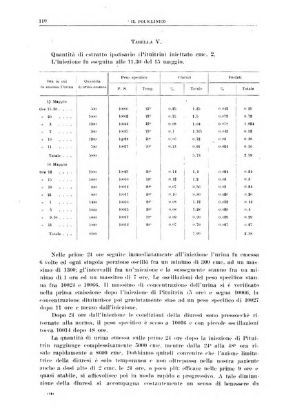 Il policlinico. Sezione medica