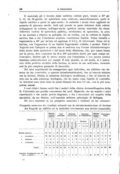 Il policlinico. Sezione medica