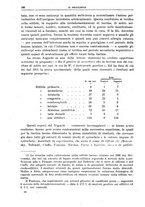 giornale/CFI0397627/1918/unico/00000232