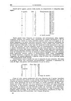 giornale/CFI0397627/1918/unico/00000254