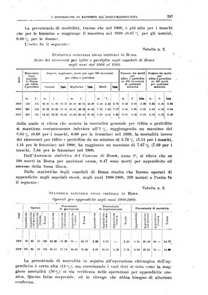 Il policlinico. Sezione medica