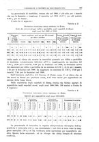 giornale/CFI0397627/1918/unico/00000289