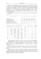 giornale/CFI0397627/1919/unico/00000034