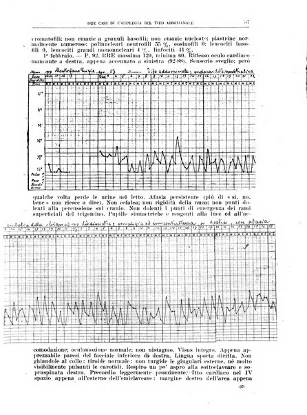 Il policlinico. Sezione medica