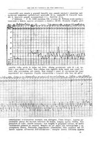 giornale/CFI0397627/1919/unico/00000045